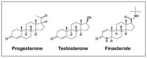 Diagram of progesterone, testosterone, and finasteride molecules